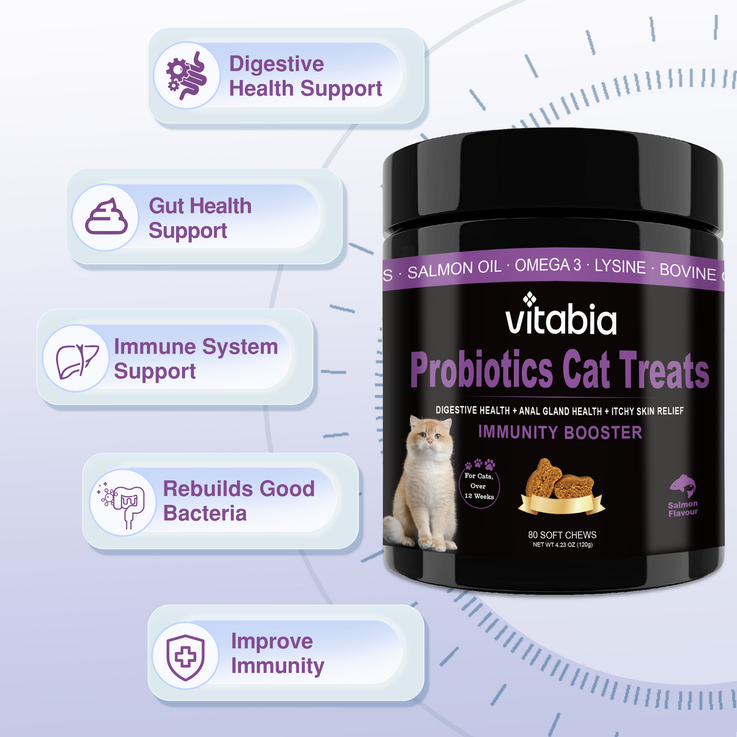 Probiotic Cat Treats – Digestive, Anal Gland & Skin Support