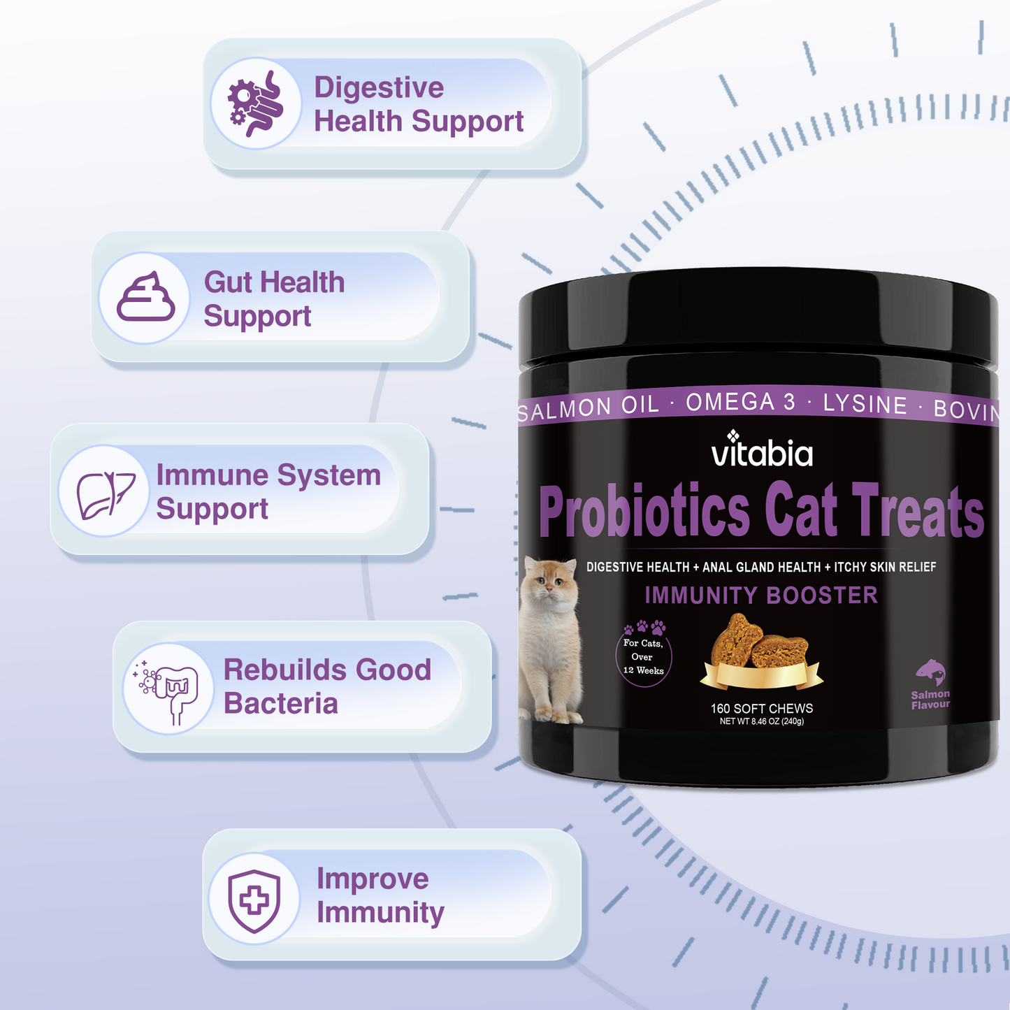 Probiotic Treats for Cats – Daily Gut & Skin Care