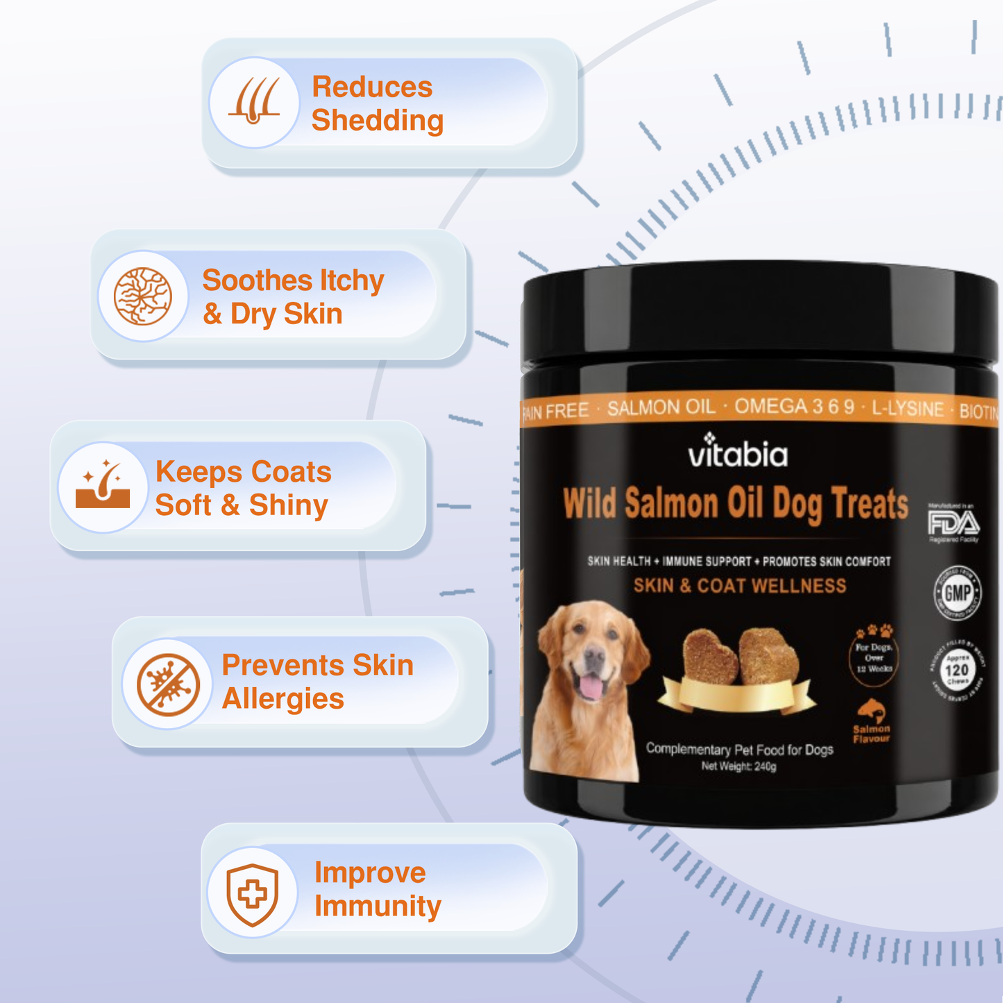 Salmon Oil Chews for Dogs – Omega 3, 6 & 9 Skin, Coat & Immune Support with Probiotics | Vitabia UK