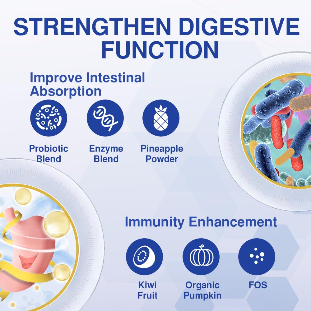 Pro Fibre Chews for Dogs & Cats – Natural Digestive Health Treats