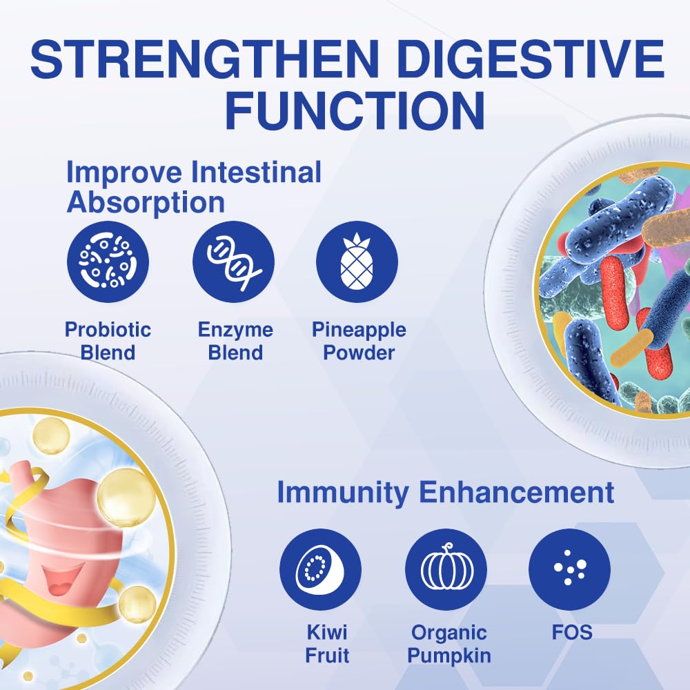 Pro Fibre Chews for Dogs & Cats – Natural Digestive Health Treats