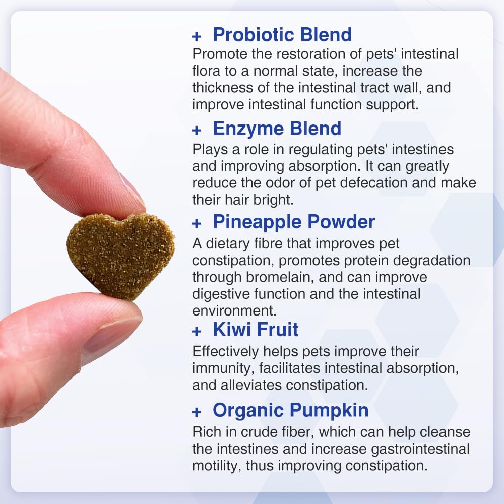 Pro Fibre Chews for Dogs & Cats – Natural Digestive Health Treats