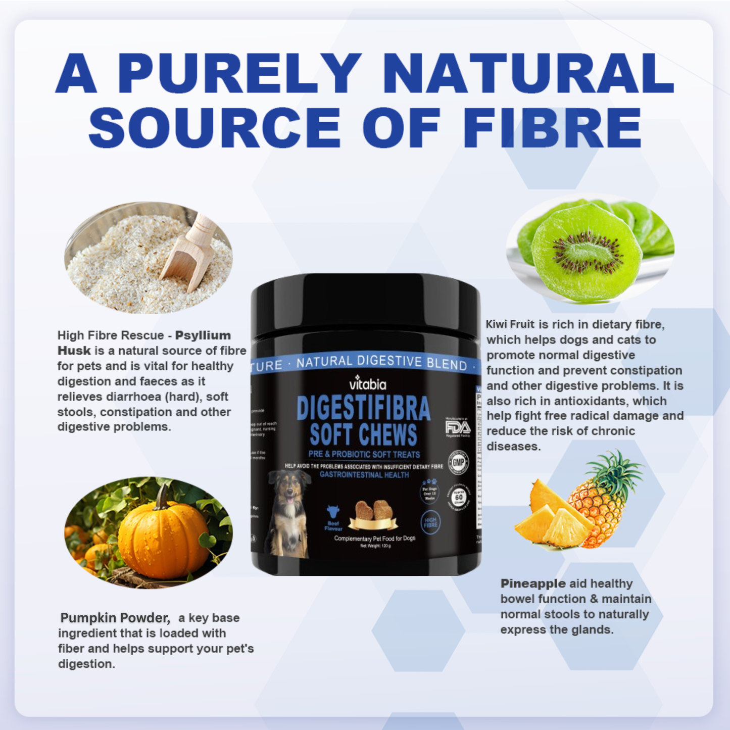 Fibre & Probiotic Chews for Dogs – Daily Digestive Support