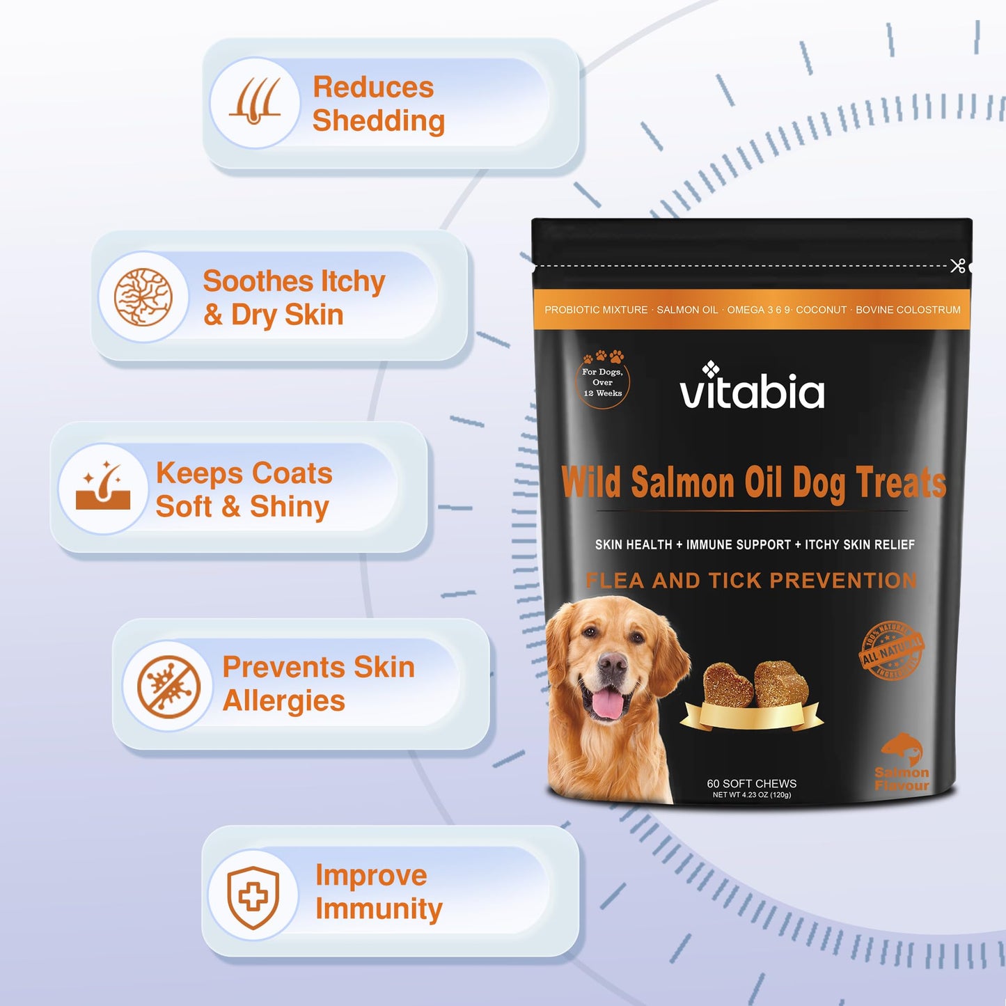 Wild Salmon Oil Dog Chews – Skin, Coat & Digestive Support