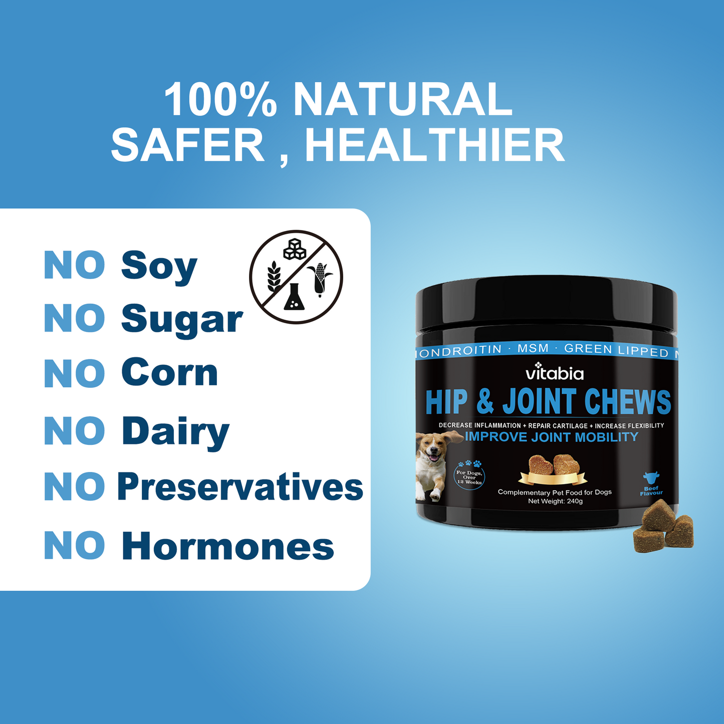 Joint Supplements for Dogs – Dog Joint Care with Glucosamine, Chondroitin, Green Lipped Mussel and Turmeric for Effective Dog Pain Relief