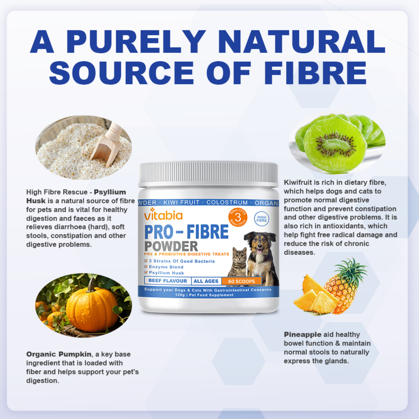 Pro Fibre Powder for Dogs & Cats