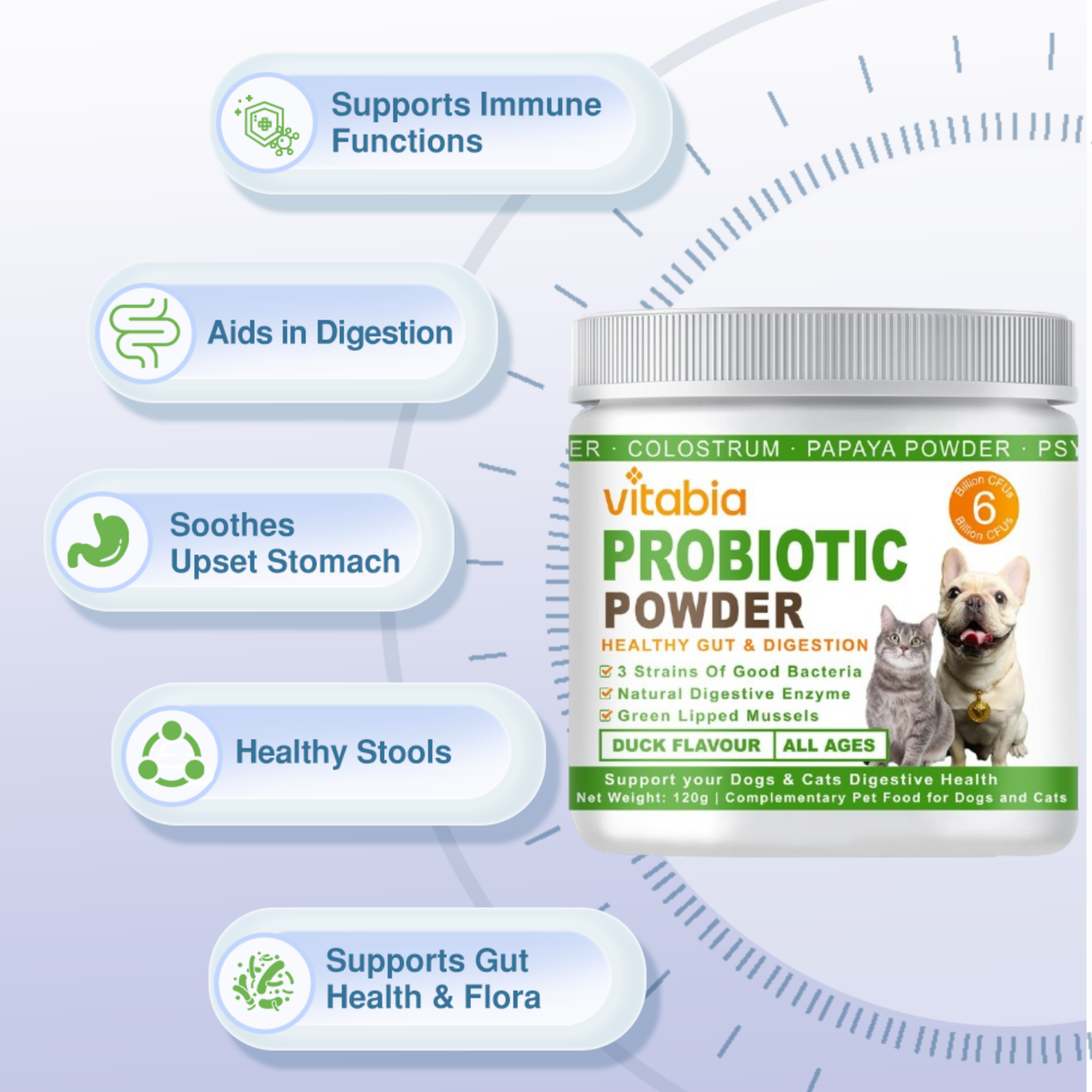 Probiotics Powder for Dogs & Cats – Daily Digestive Support