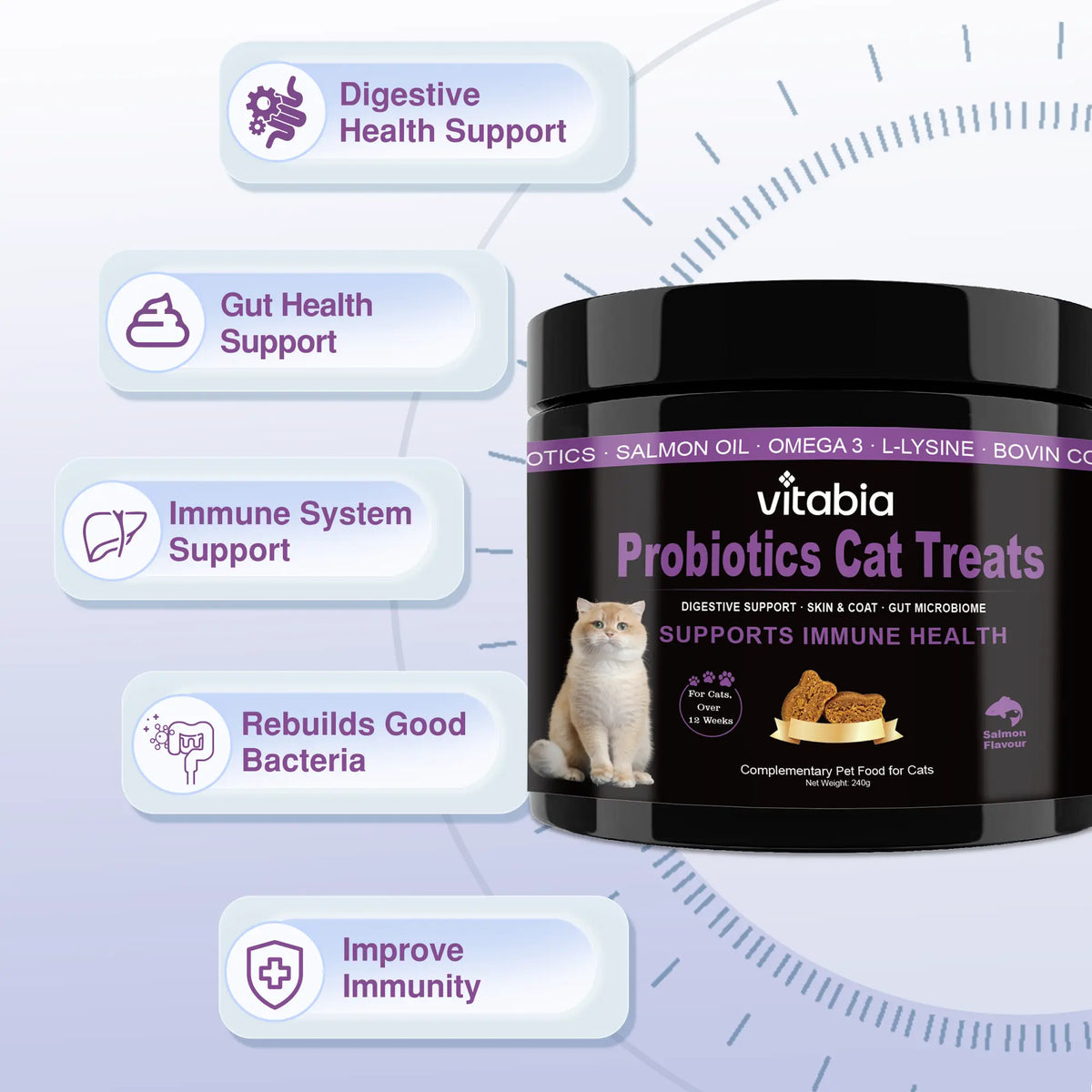 Probiotics for Cats with Lysine & Omega 3 – Skin, Coat, Digestive & Immune Support Soft Chews | Vitabia UK