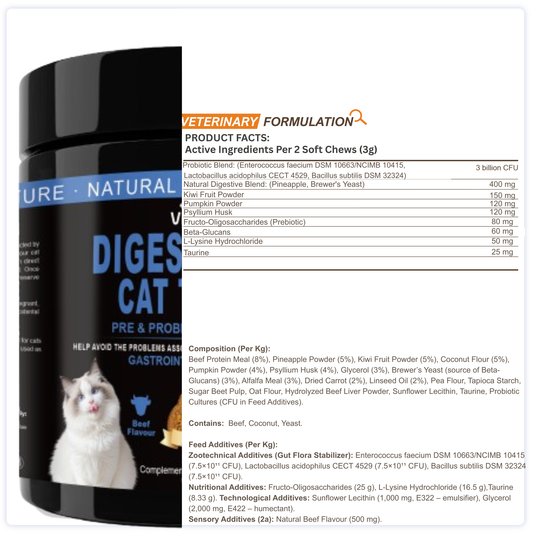 DigestiFibra Probiotics for Cats with Prebiotic Fibre – Daily Gut & Skin Care