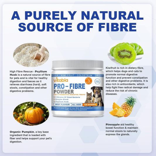 Pro Fibre Powder for Dogs & Cats