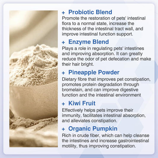 Pro Fibre Powder for Dogs & Cats