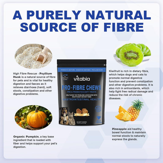 Pro Fibre Chews for Dogs & Cats – Natural Digestive Health Treats