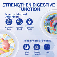 Pro Fibre Chews for Dogs & Cats – Natural Digestive Health Treats