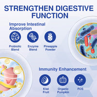 Pro Fibre Chews for Dogs & Cats – Natural Digestive Health Treats