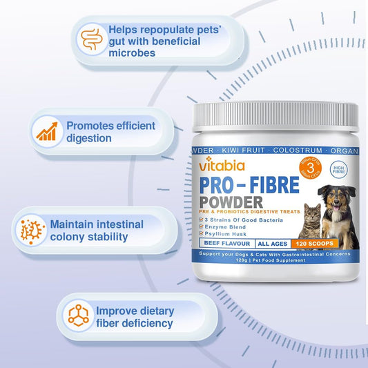 Pro Fibre Powder for Dogs & Cats