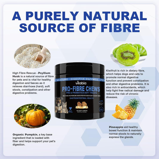 Fibre & Probiotic Chews for Dogs & Cats – Gut & Anal Gland Support
