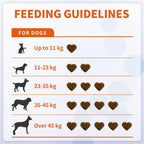 Dog Skin and Coat Support Chews – Omega 3 & Salmon Oil for Healthy Coat | Vitabia UK