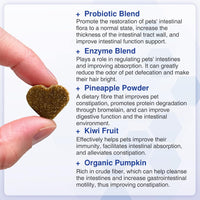 Pro Fibre Chews for Dogs & Cats – Natural Digestive Health Treats