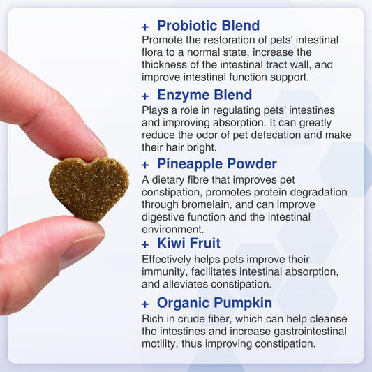 Pro Fibre Chews for Dogs & Cats – Natural Digestive Health Treats