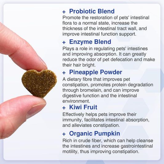 Fibre & Probiotic Chews for Dogs & Cats – Gut & Anal Gland Support