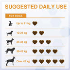 Senior Dog Joint Supplements – Glucosamine, Chondroitin, MSM & Omega 3 for Mobility & Joint Health | Vitabia UK