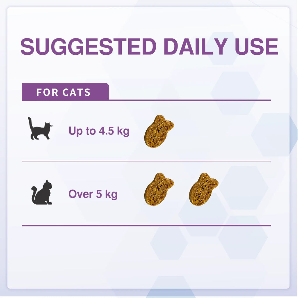Probiotics for Cats with Lysine & Omega 3 – Skin, Coat, Digestive & Immune Support Soft Chews | Vitabia UK