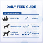 Plaque Off Powder for Dogs & Cats – Dental Care Support with Seaweed, Kelp & Probiotics | Vitabia UK