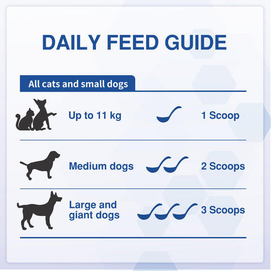 Plaque Off Powder For Dogs & Cats - Ideal for Oral Health