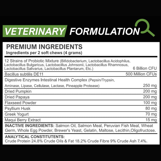 Probiotic Fibre Chews for Dogs – Gut & Anal Gland Support