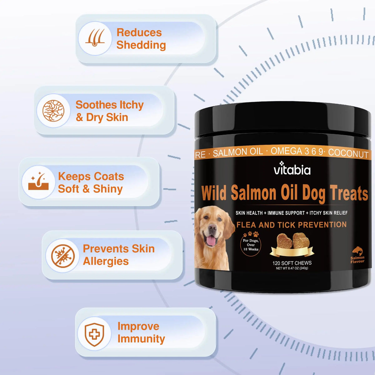 Salmon Oil for Dogs – Wild Omega 3 Skin & Coat Chews | Vitabia UK