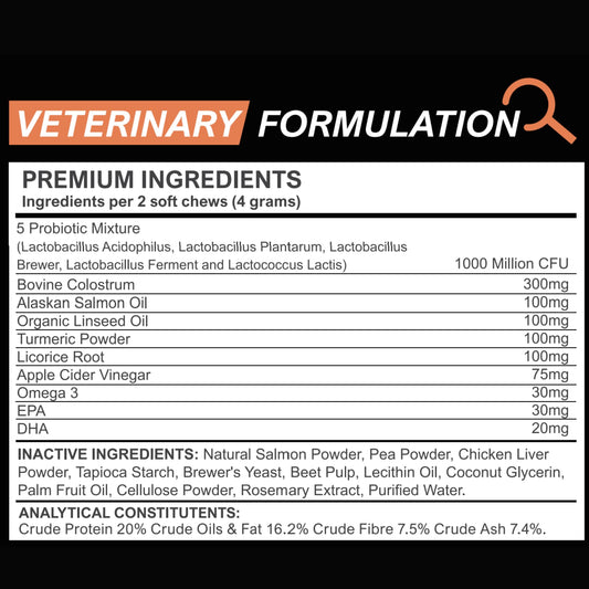 Dog Allergy Relief Chews – Itch & Skin Support Supplement