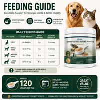 Green Lipped Mussel Powder for Dogs & Cats | 1000mg New Zealand Green-Lipped Mussel | 10-in-1 Joint Support Food Topper | 120g