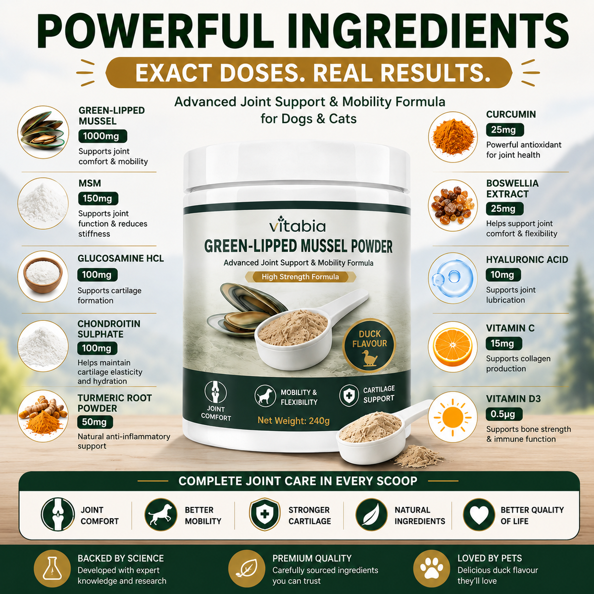 Green Lipped Mussel Powder for Dogs & Cats | 1000mg New Zealand Green-Lipped Mussel | 10-in-1 Joint Support Food Topper | 120g