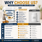Premium Cat Probiotic Chews with 3 Billion CFU, Wild Salmon Oil and Prebiotics compared with standard supplements